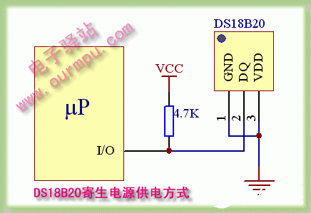 DS18B20