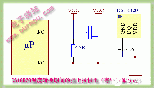 DS18B20