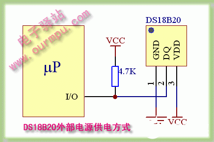 DS18B20