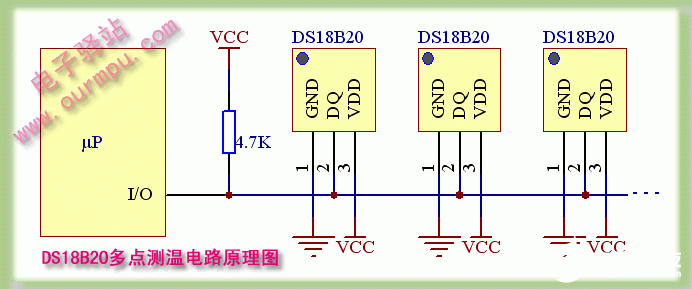 DS18B20