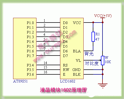 51单片机