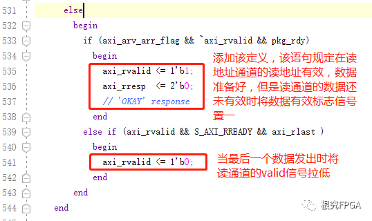 FPGA