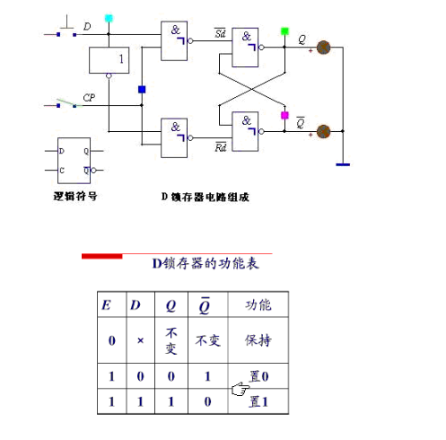 缓冲电路