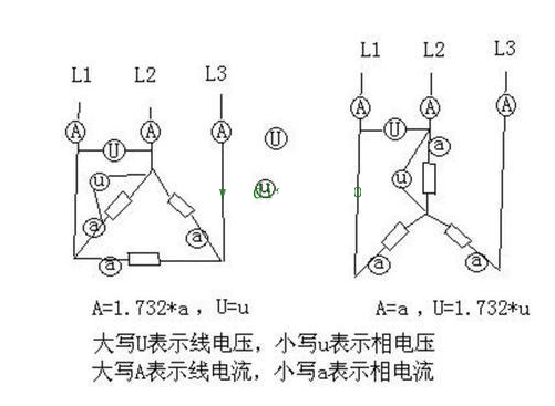 三相交流电