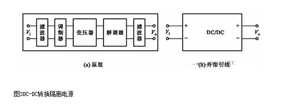 计算机控制系统