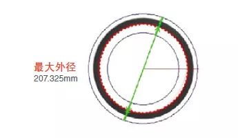 机器视觉