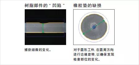 机器视觉