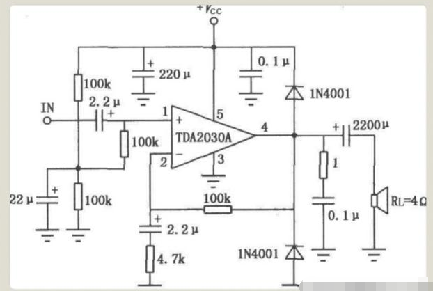 tda2030