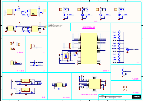 STM32