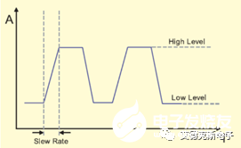 电源