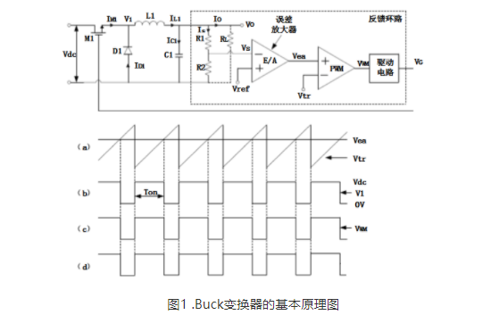 变换器