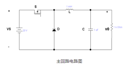 变换器