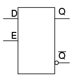 FPGA