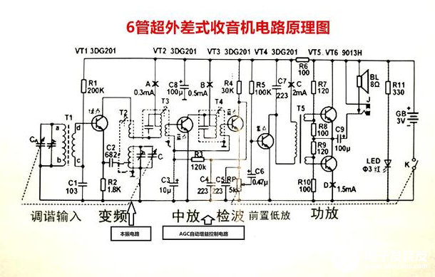 超外差收音机