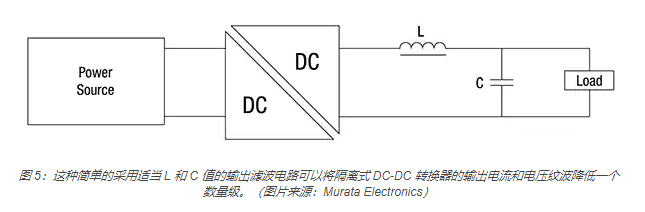 嵌入式