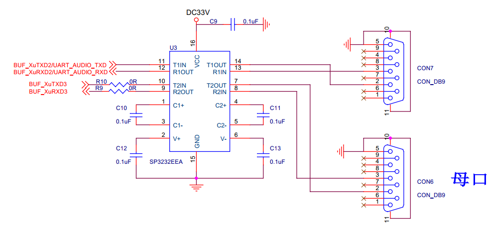 uart