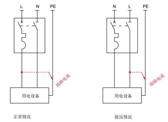 断路器