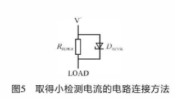 电源