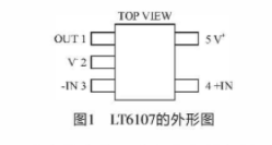 电源