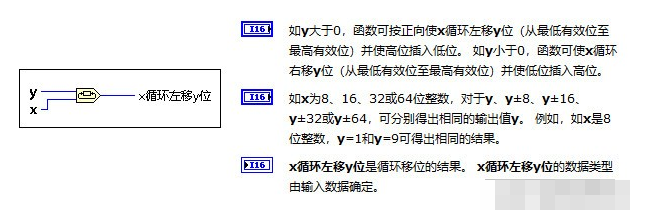 labview编程