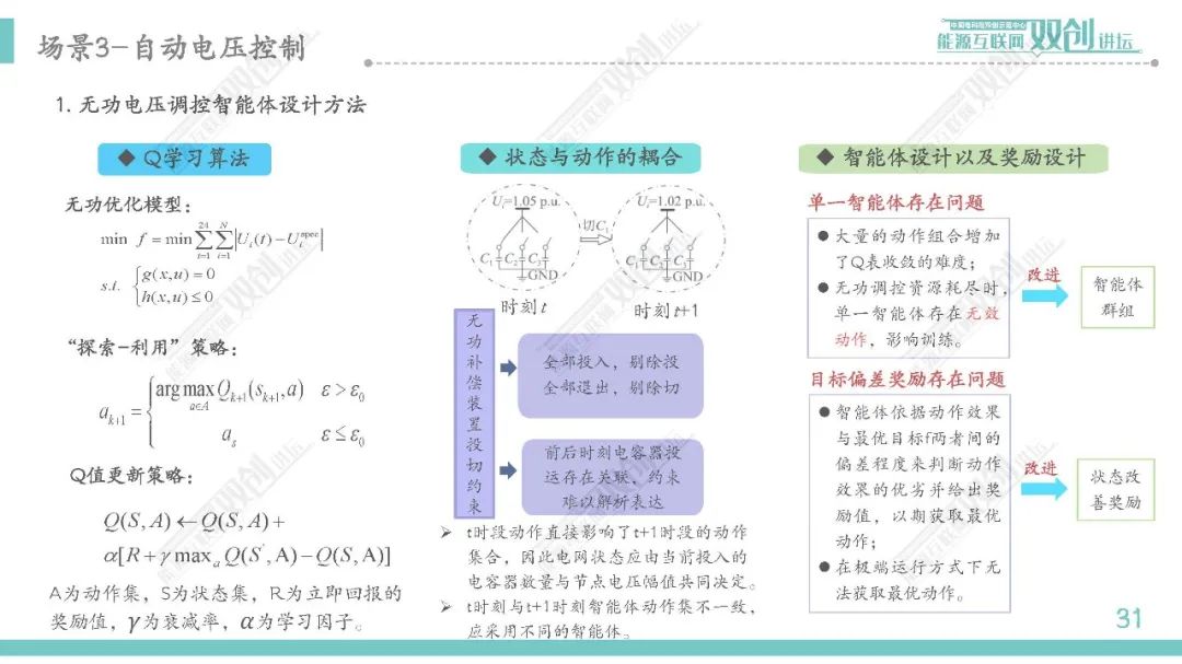 人工智能