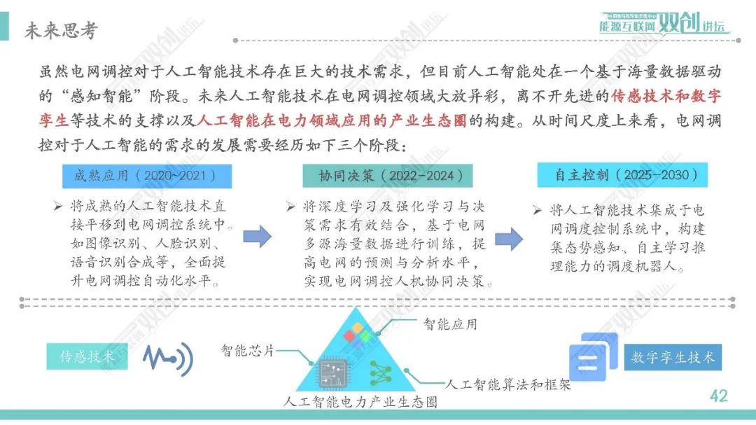 人工智能