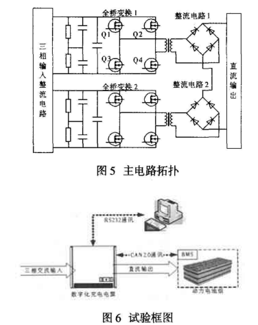 cpld