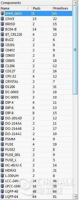 pcb