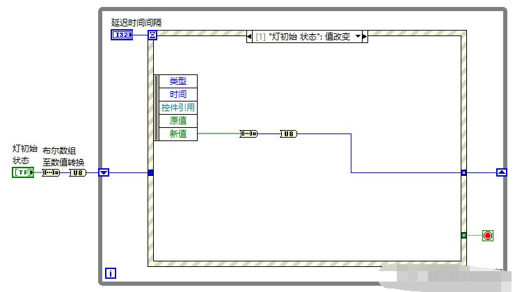 labview编程