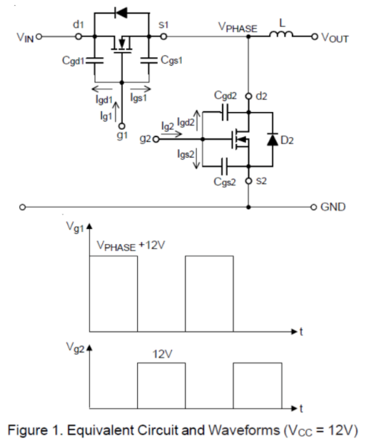 MOSFET