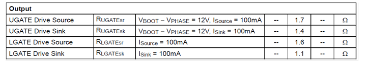 MOSFET