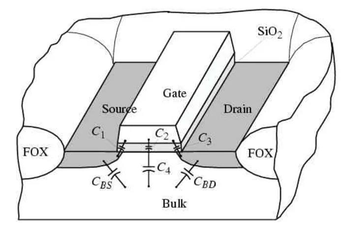 MOSFET