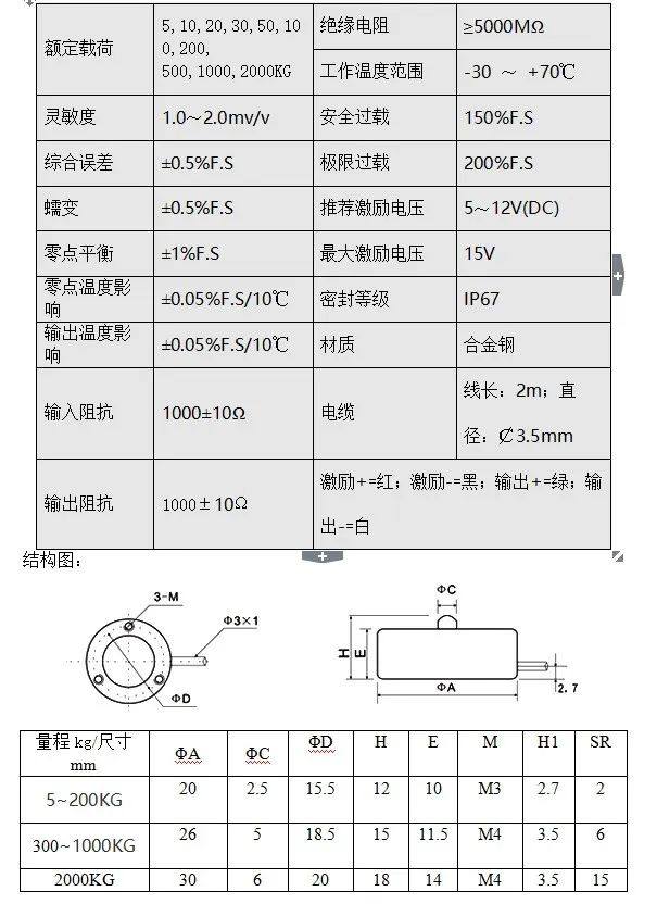 传感器