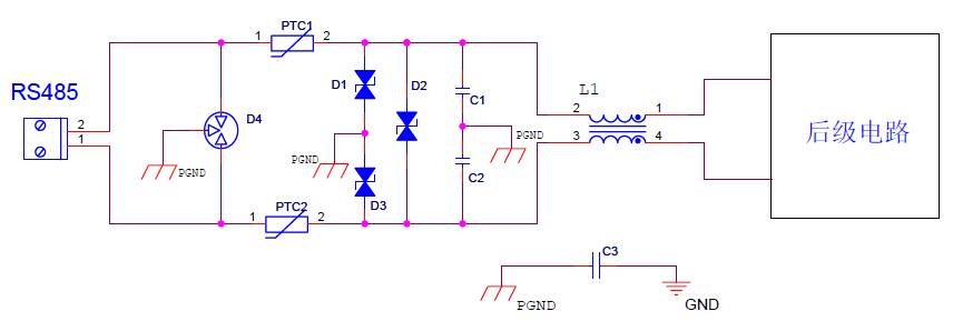 emc