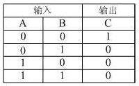 触发器