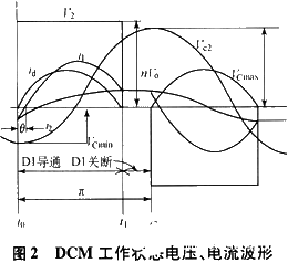 变换器