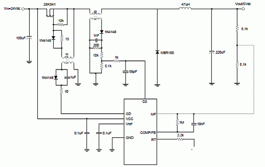 PWM