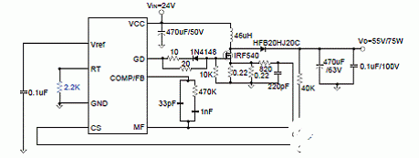 PWM