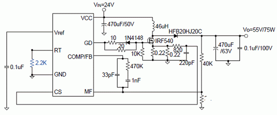 PWM