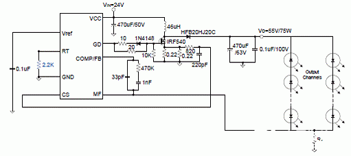 PWM