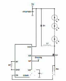 PWM