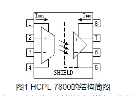 逆变器