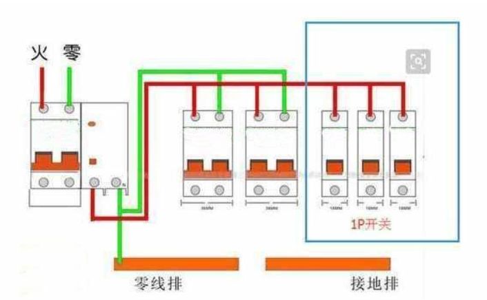 断路器