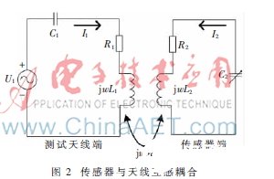 谐振电路