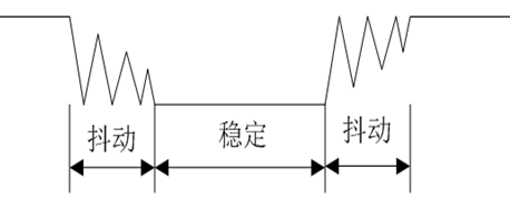 单机片