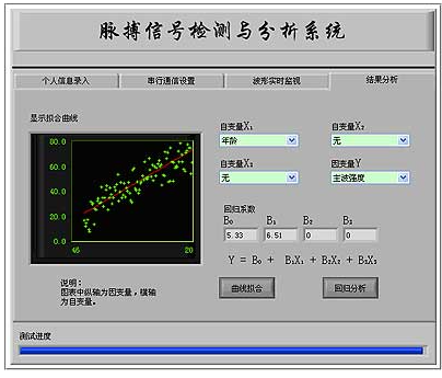 计算机