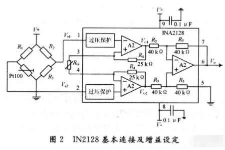 温度传感器