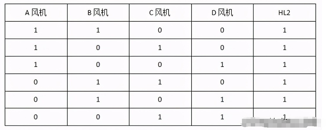 程序设计