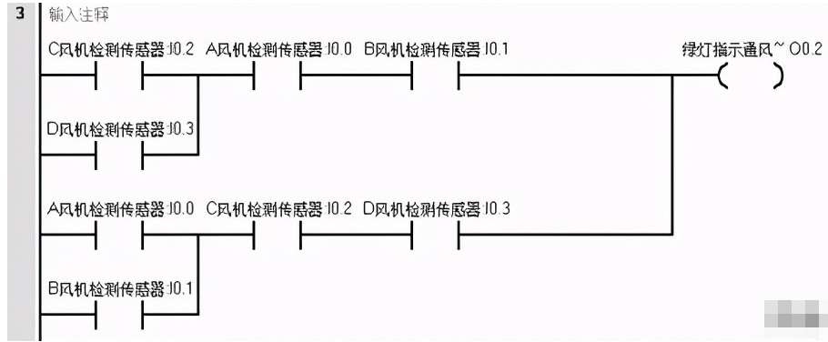 程序设计