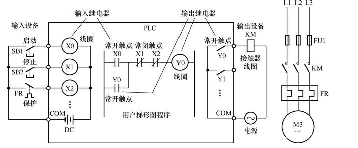 继电器